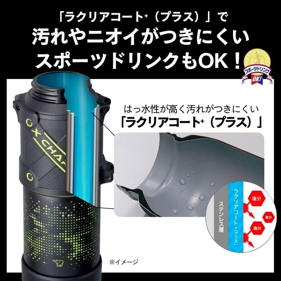 ZOJIRUSHI