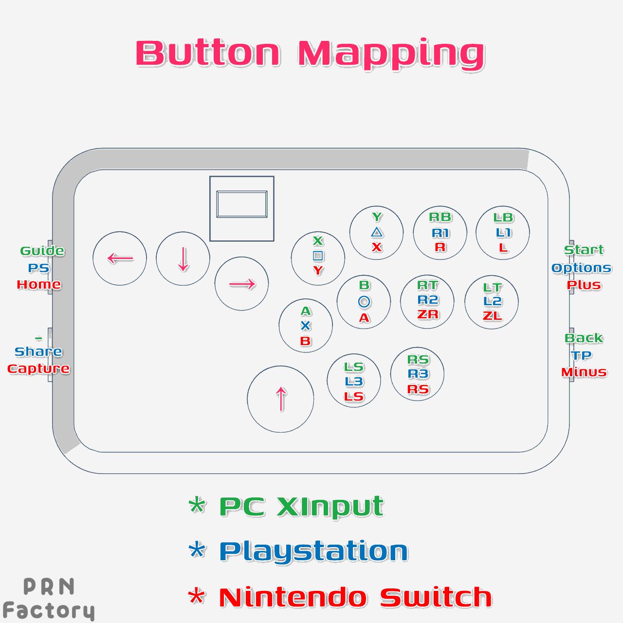 for NS|PC