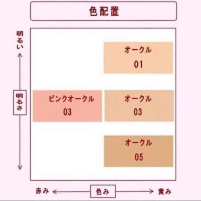 のサムネイル