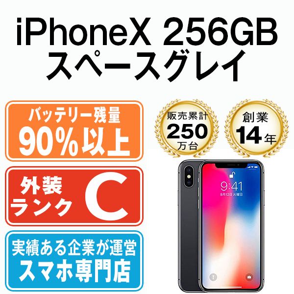 日米首脳【格安美品】iPhone X本体　SIMフリー スマートフォン本体