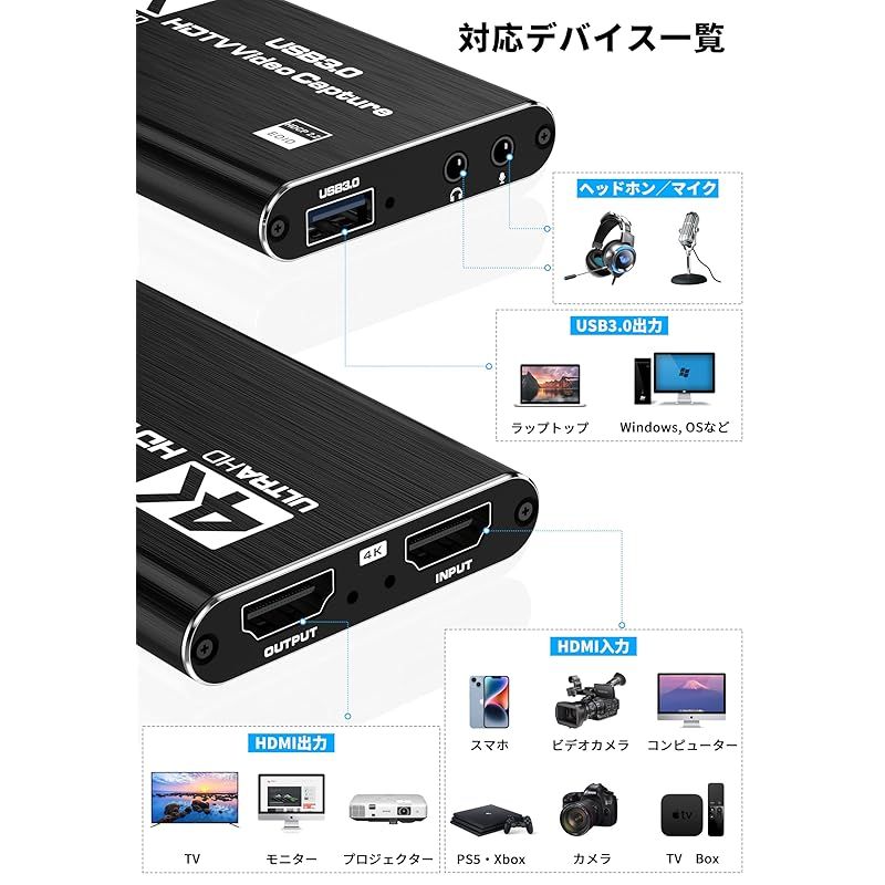 キャプチャボード 外付け 4K パススルー Switch対応 HDMI 1080P