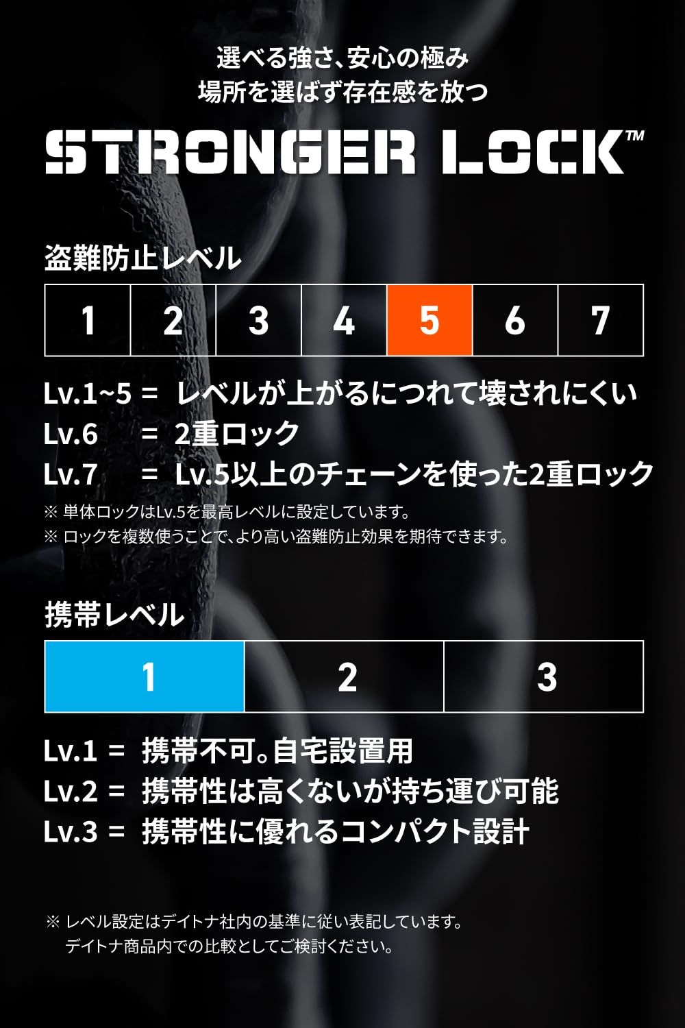 チェーンロック