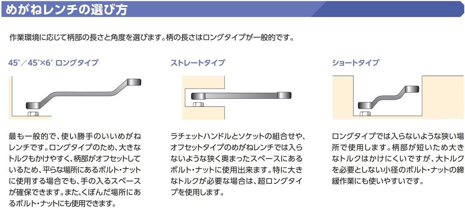 京都機械工具(KTC) 超ロングストレートメガネレンチセット M1603