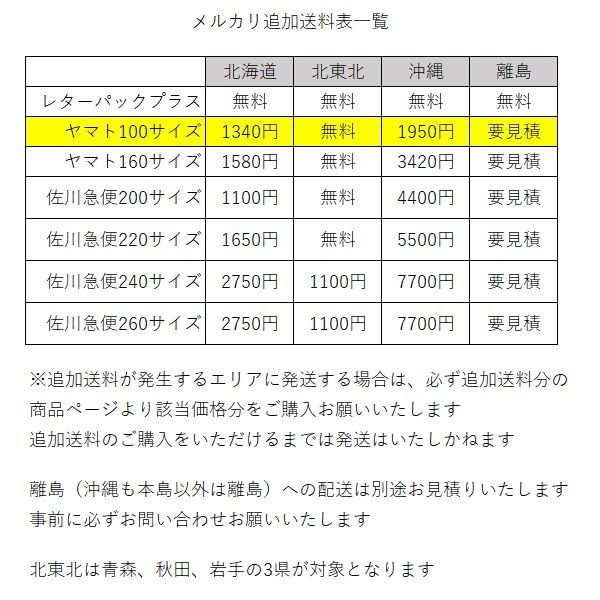 2インチ変換マウント
