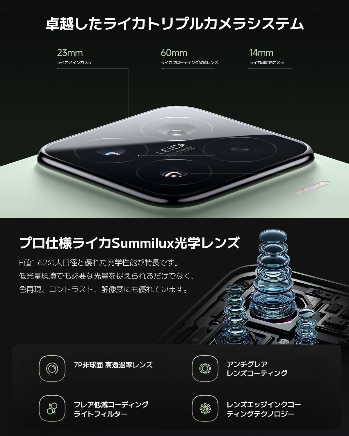 トリプル5000万画素カメラ コンパクトボディ