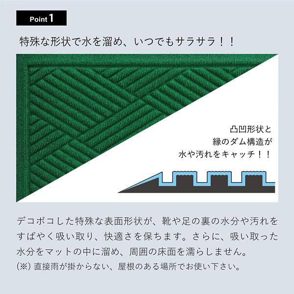 滑り止め 建物