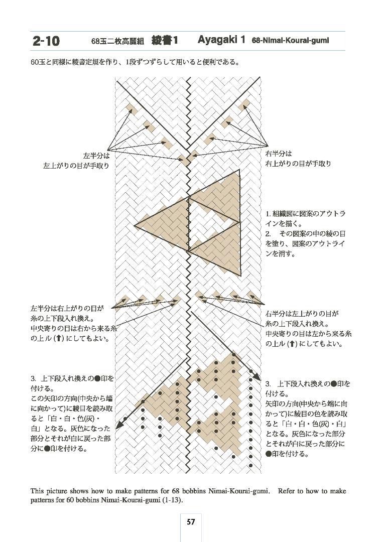高台の組紐 3