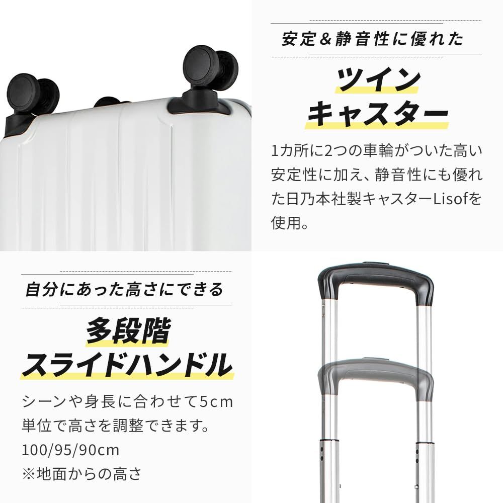 コインロッカー対応 トラベリスト