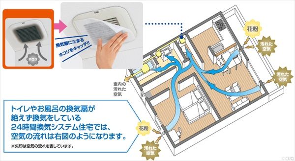 まとめ買い-60点セット