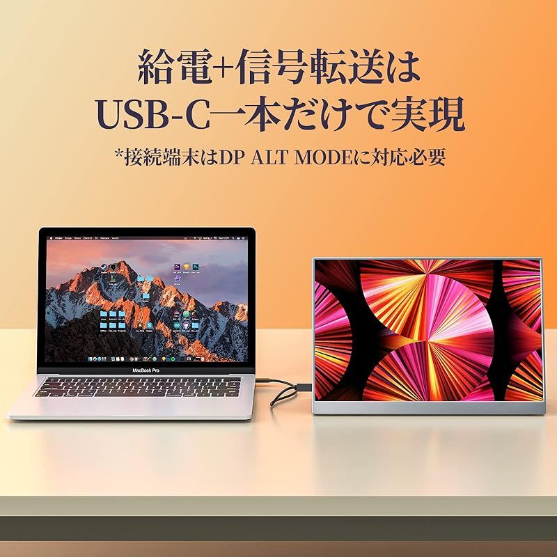 画像比自動適合
