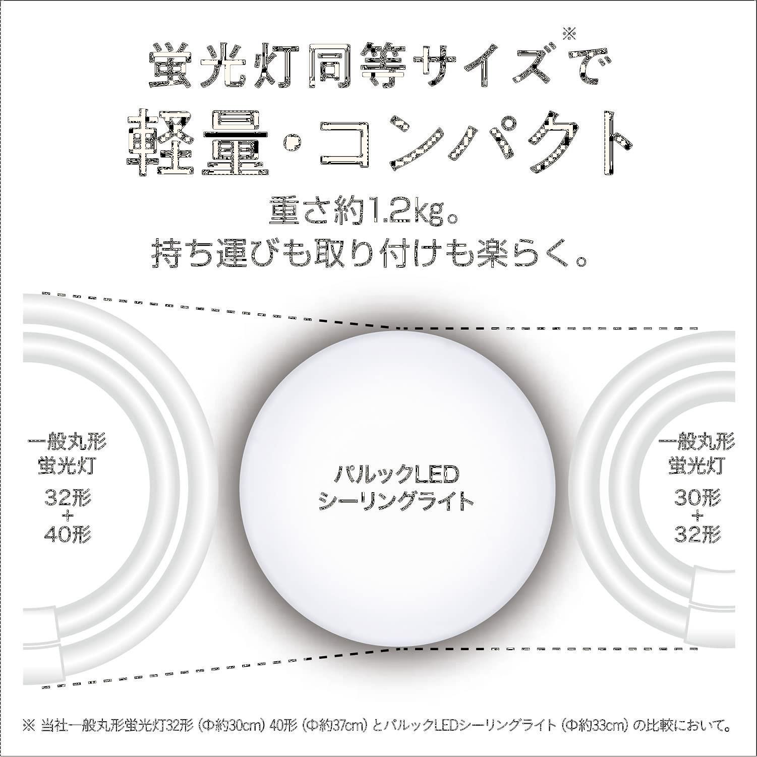 特価セール】~6畳 パルックLEDシーリングライト 工事不要 簡単取り付け