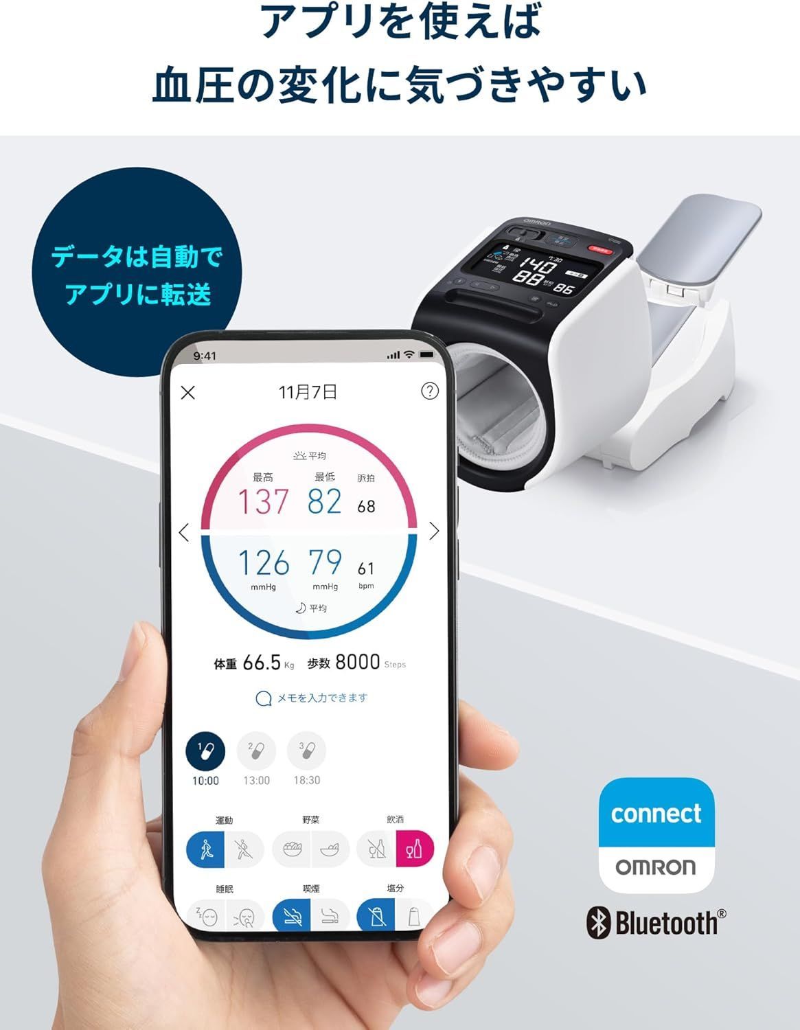 上腕式血圧計 HEM-1026シリーズ