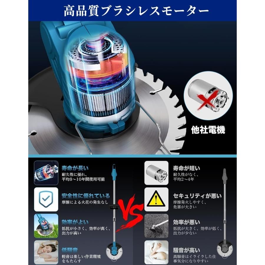 充電式