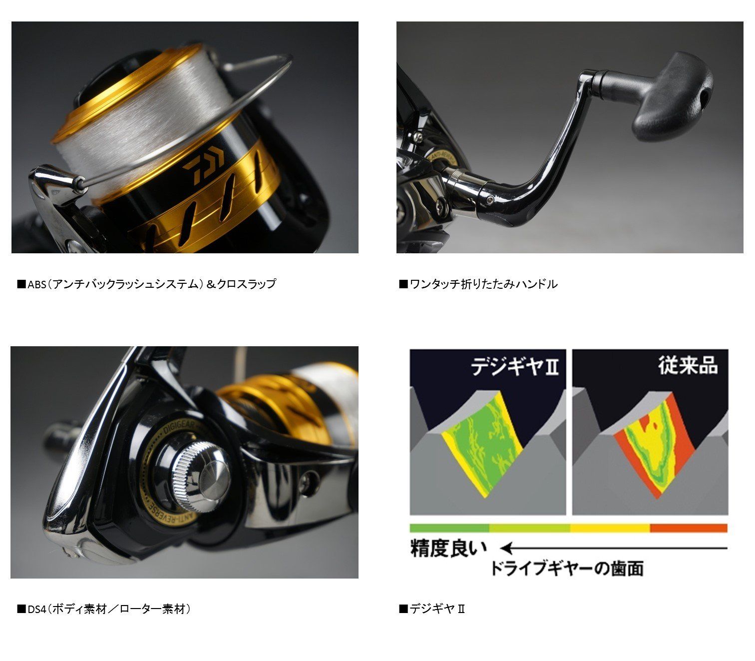ダイワ(DAIWA) スピニングリール (糸付き) 17 ワールドスピン Amazon | ダイワ(DAIWA) スピニングリール(糸付き) 17 ワールド