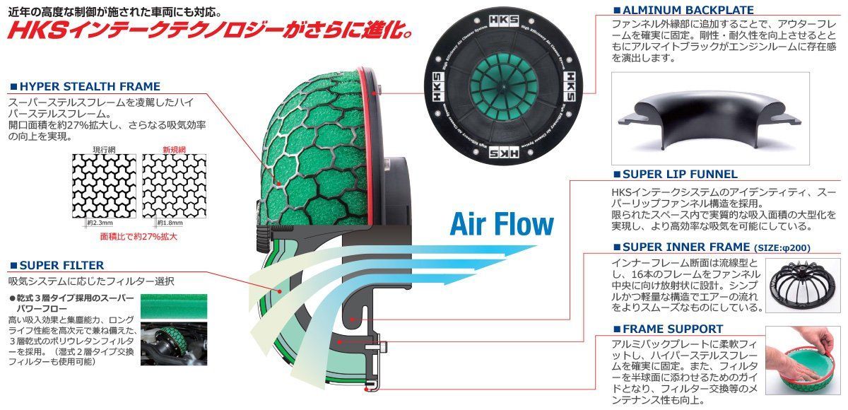 HKS スーパーパワーフロー(エアクリーナー) ソニカ CBA- L405S KF-DET