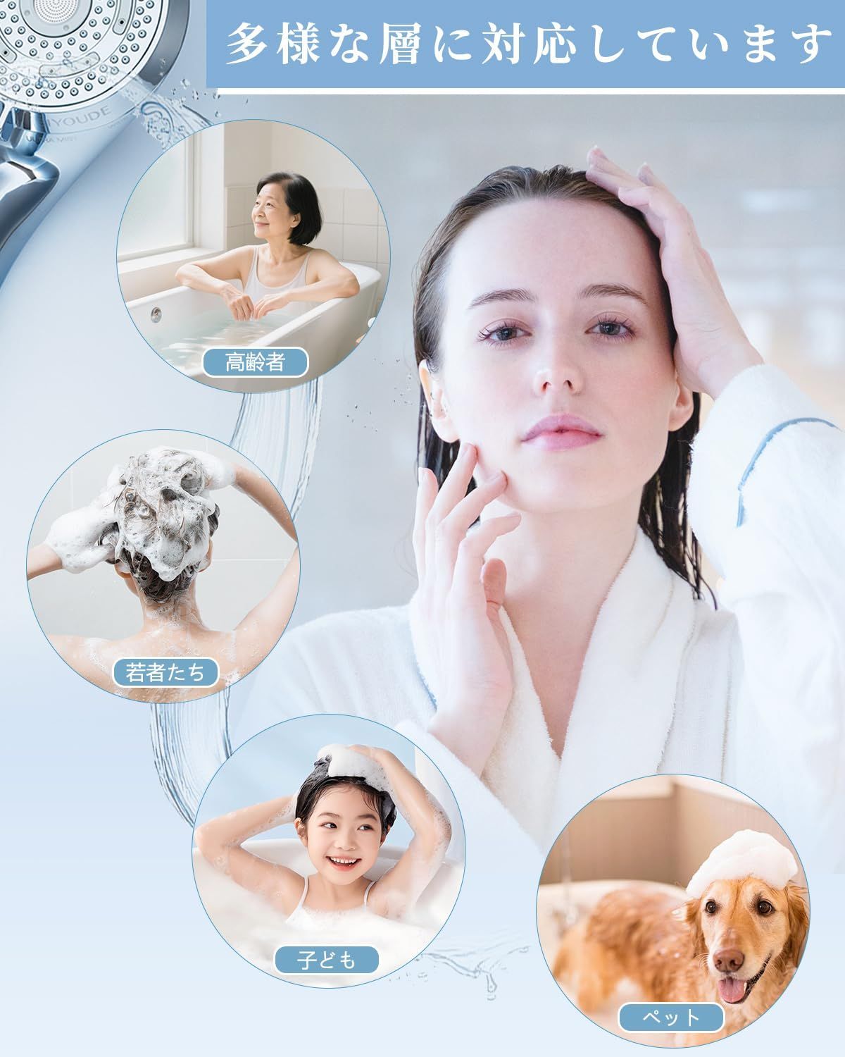 ウルトラファインバブル 潤い肌-美髪保湿