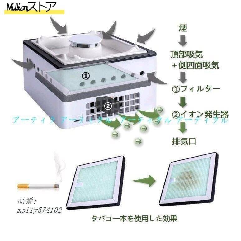脱臭 空気清浄