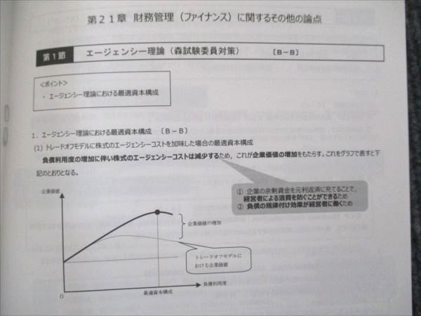 ［セール中］公認会計士講座　2022年受験対策　経営学新試験委員対策講義　資格… CPA会計学院 公認会計士講座 経営学 試験委員対策(コンパクト
