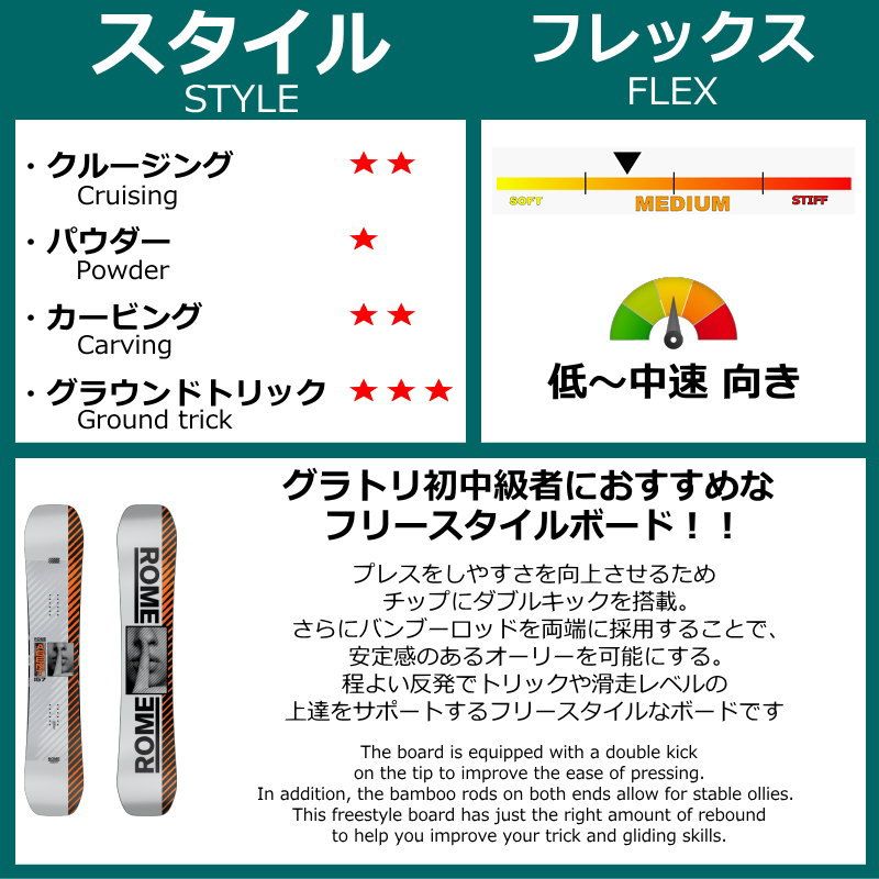 グラトリ