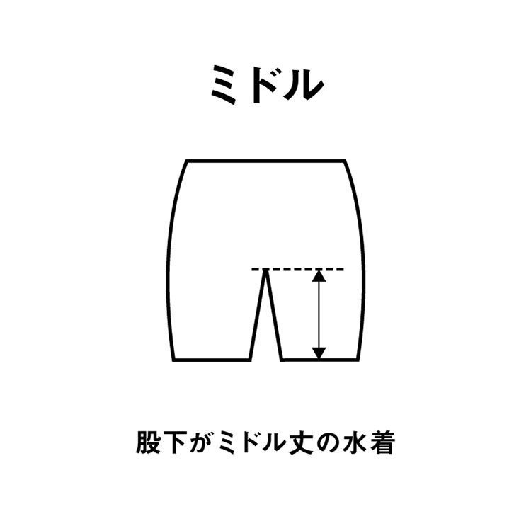 スイム