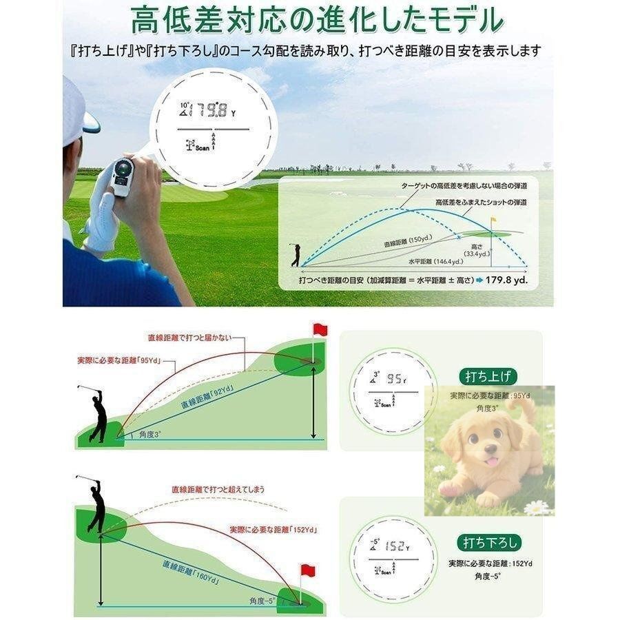 距離計測器 手ブレ補正