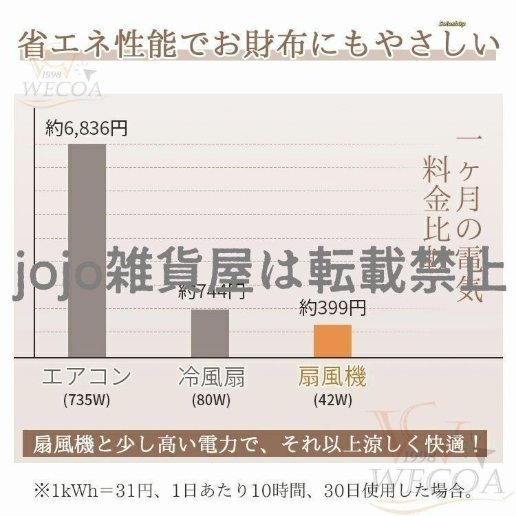 スポットエアコン