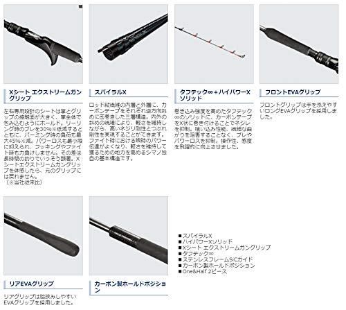 ロッド