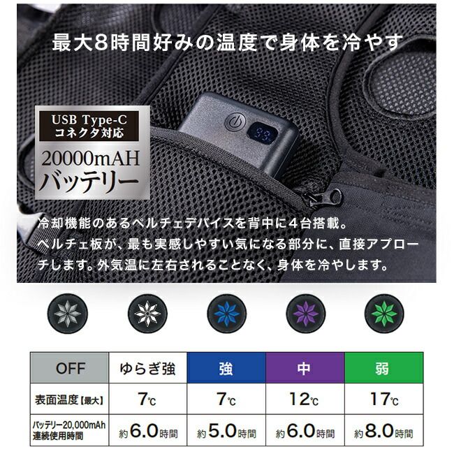 冷暖ペルチェベスト ブラック フリーサイズ(ペルチェベスト