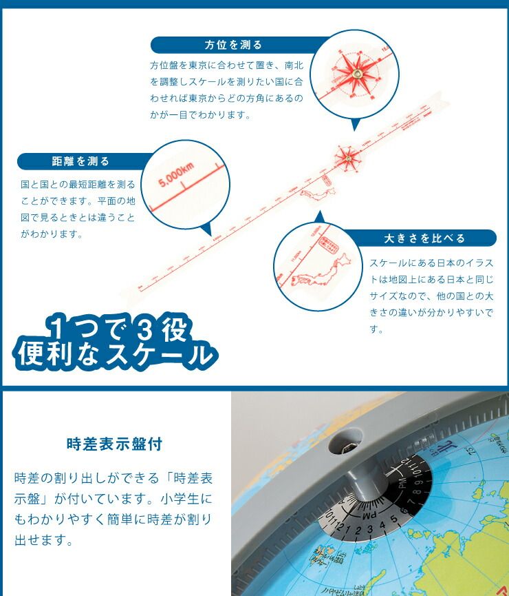 グローブ インテリア