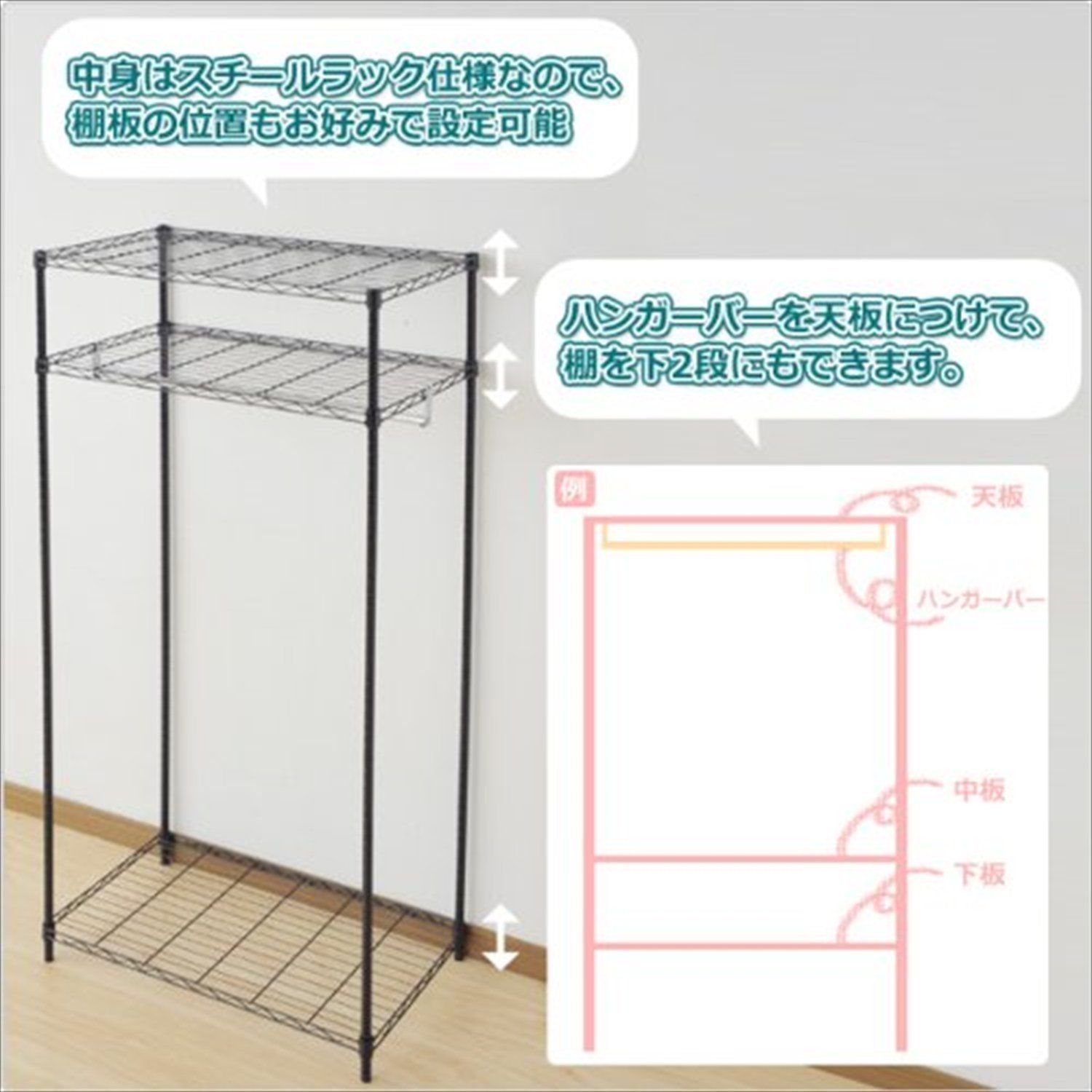 ワードローブ