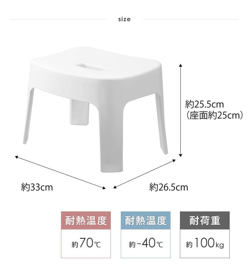 バスルーム 収納