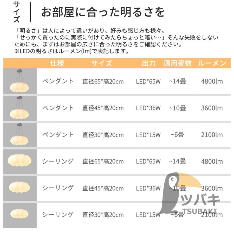 電球色 リモコン