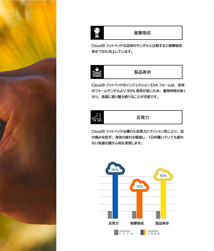 Unisex UO-003