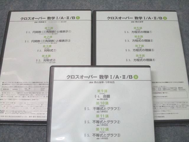 日本インターアクト ハイパーレクチャー クロスオーバー 数学I/A・II/B