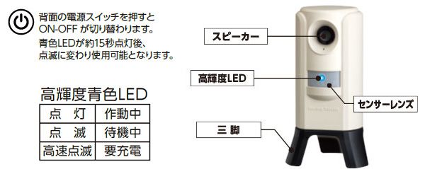 猫よけ 超音波 対策 充電式 ガーデンバリア3 GDX-3型 セール 日本製