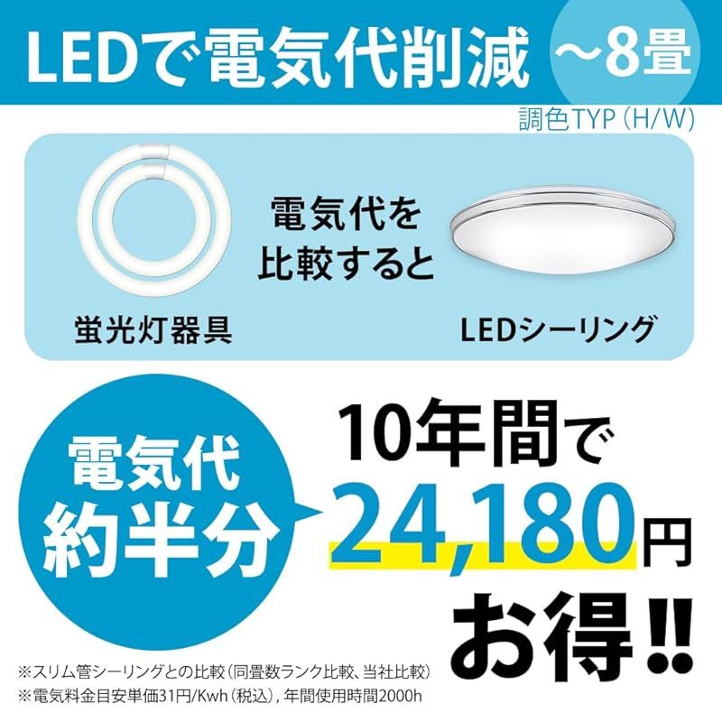 NEC NEC LEDシーリングライト LIFELED'S 調色調光タイプ ~8畳 HLDCB08007 送料 NEC LEDシーリングライト 8畳 調色・調光・防虫機能 (リモコン付き）
