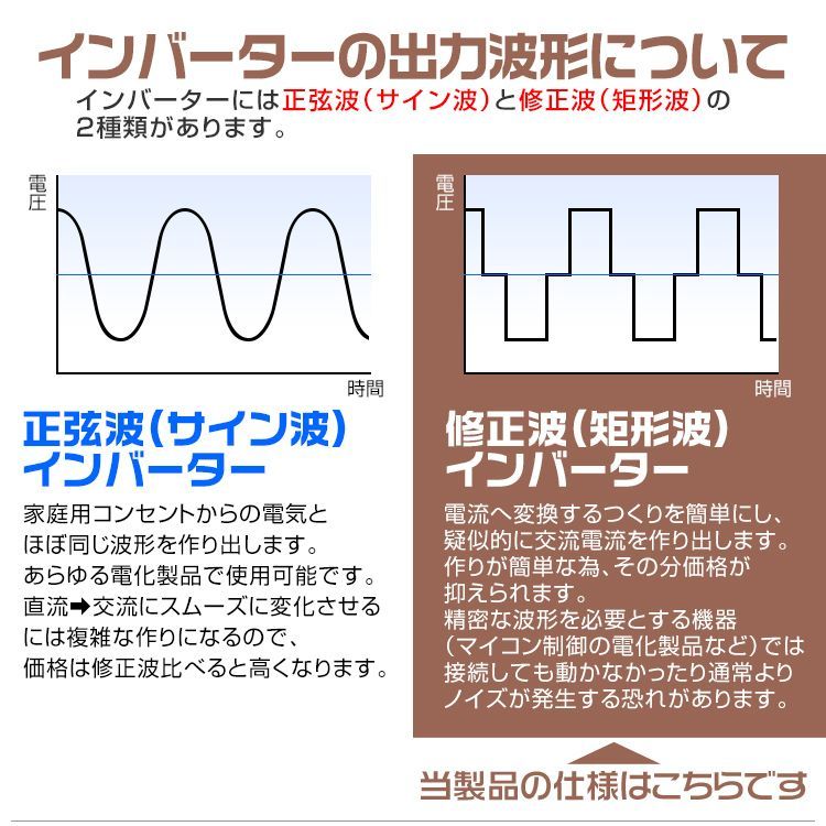 送料無料】インバーター 12V 100V カーインバーター DC-ACインバーター