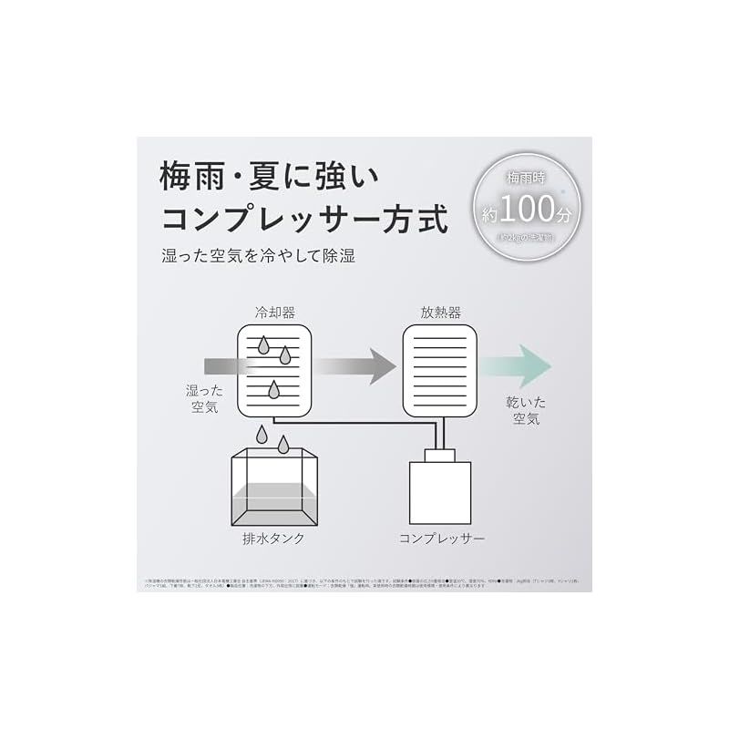 シャープ