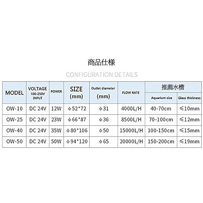 マグネット吸盤