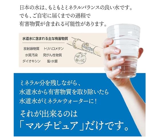 交換用浄水カートリッジ
