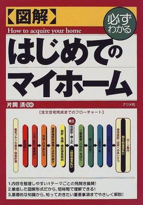 【中古】図解 はじめてのマイホーム (必ずわかる) 清  片岡
