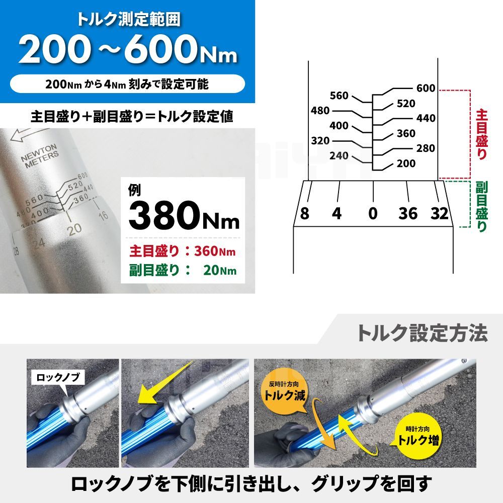 1DR