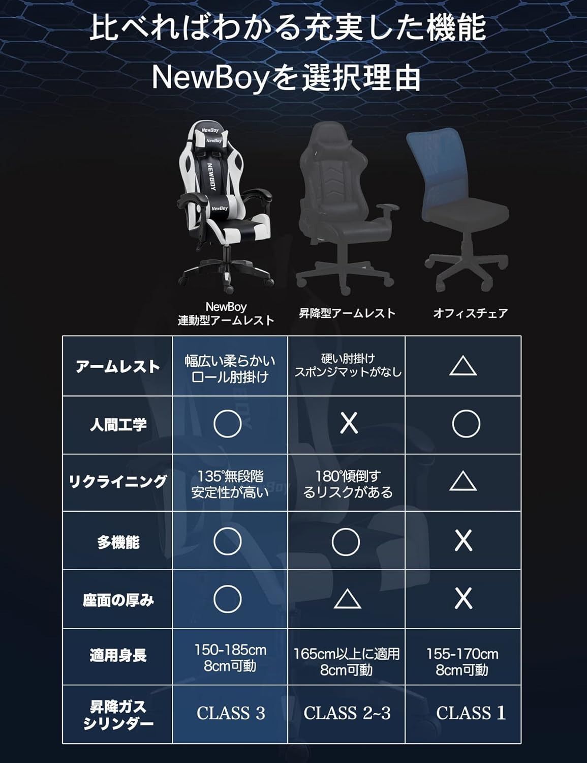 NewBoy ゲーミングチェア gaming chair オフィスチェア オットマン オフィス ゲーム用 リクライニング デスク/パソコンチェア 疲れない 椅子 テレワーク (黒と白)