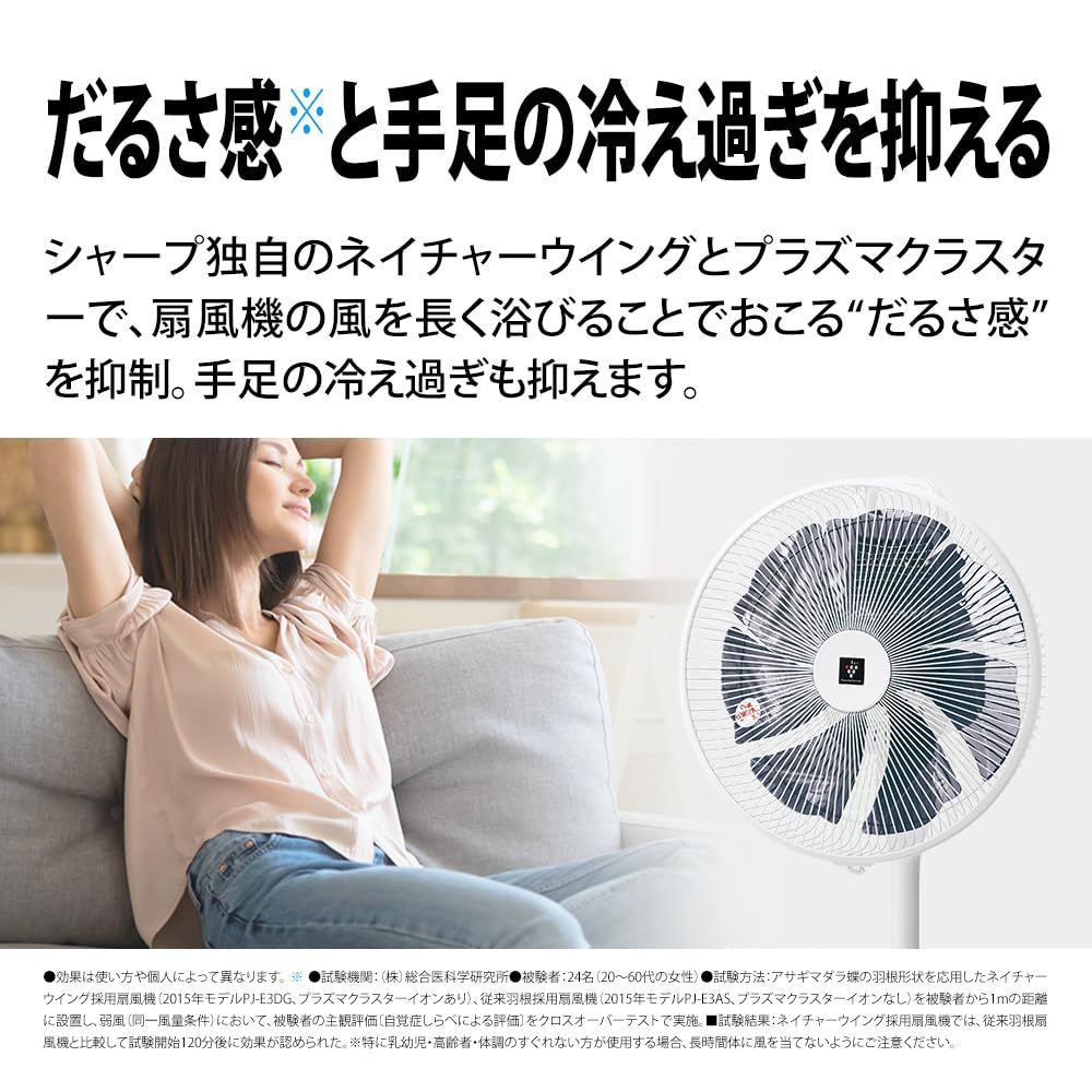リビングファン DCモーター