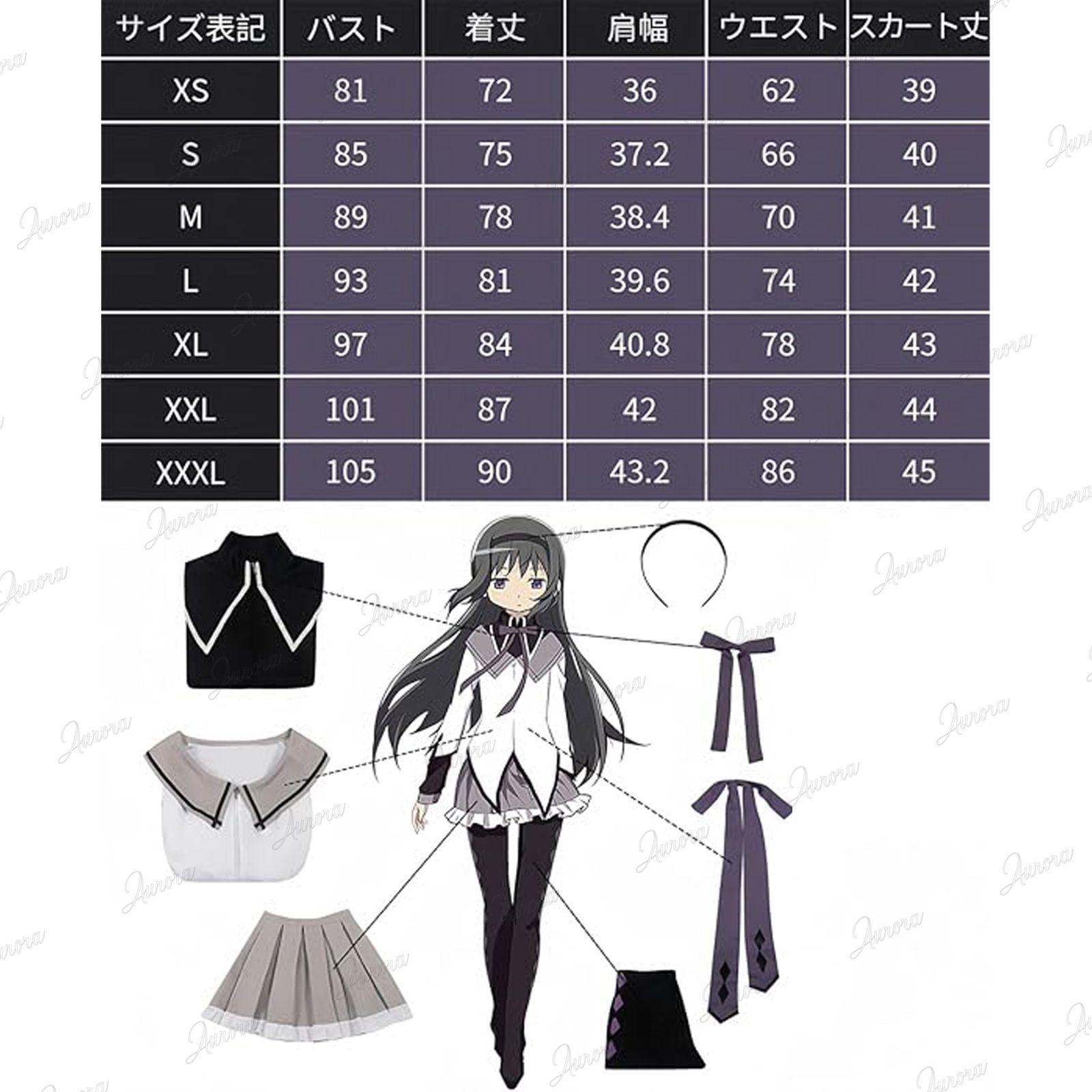 還元