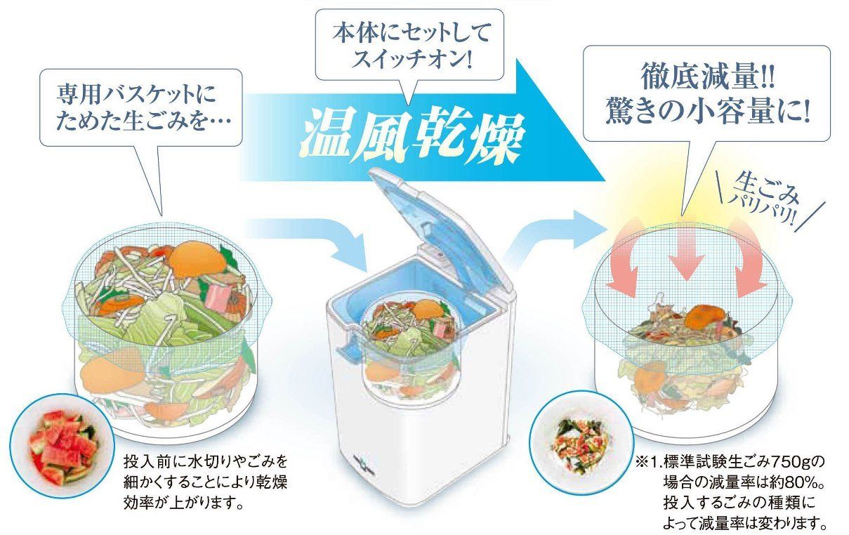 島産業 家庭用屋内型生ごみ処理機