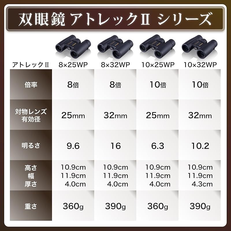 【入手困難】EPWING CD-人文社会37万語対訳大辞典　SDバックアップ付き EPWING CD-人文社会37万語対訳大辞典 SDバックアップ付き