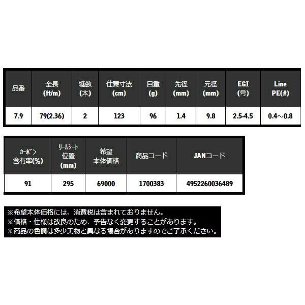レスターホープ