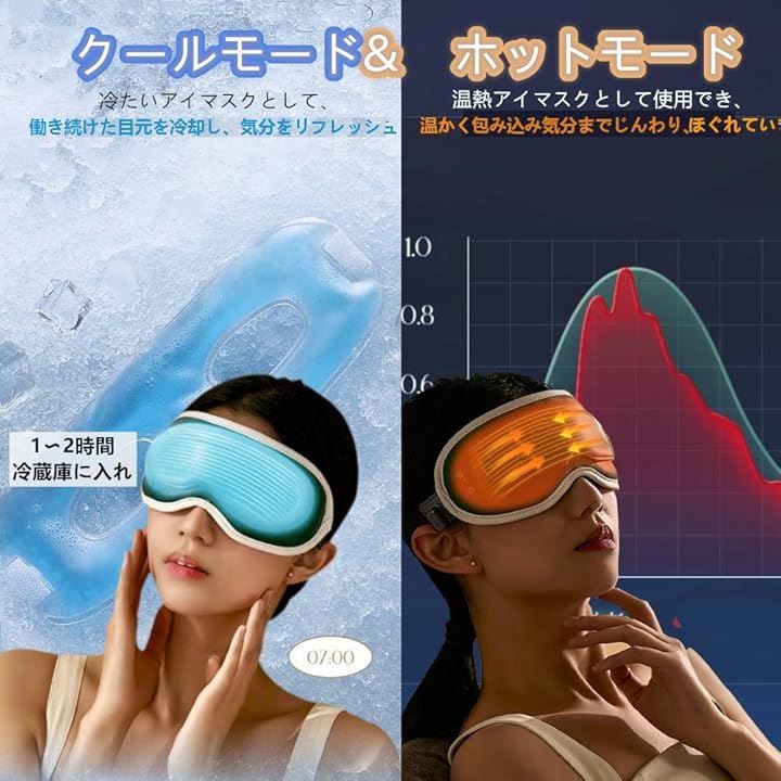 プレゼント 誕生日ギフト