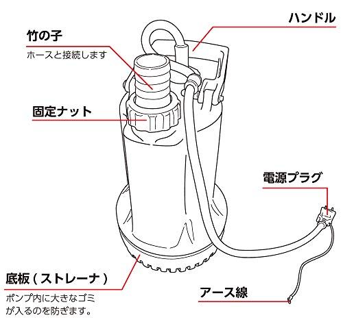 プロスタイルツール